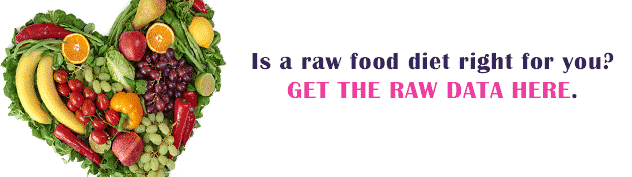 The Raw Data on Raw Diets